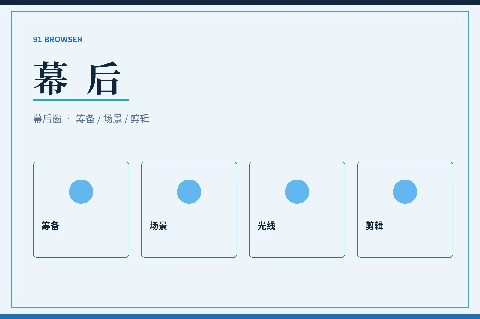 幕后内容示意